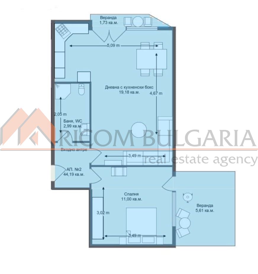 Сграда "ELLA" - 8 - Ricom Bulgaria